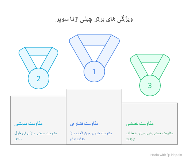 چینی ازنا سوپر