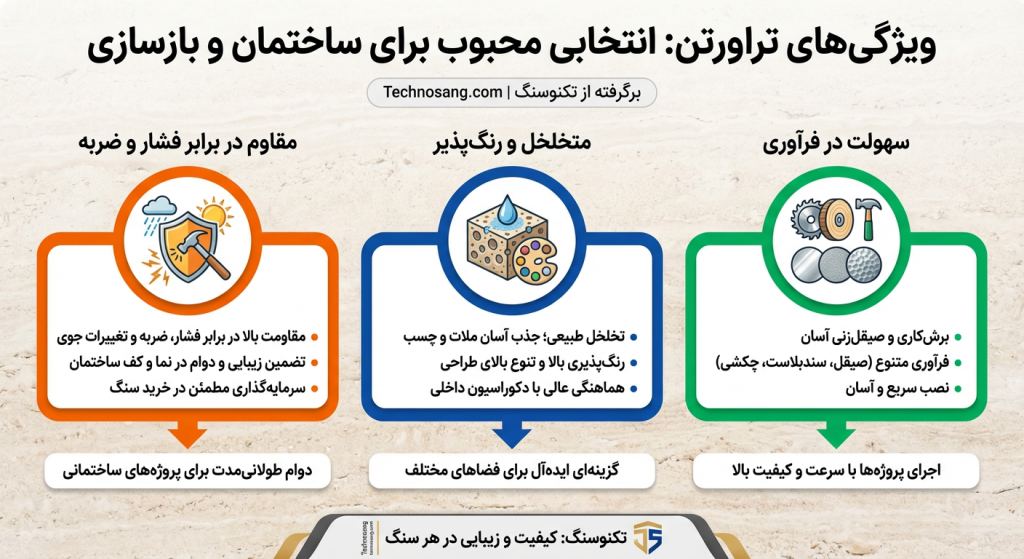 تراورتن چه ویژگی‌هایی دارد؟