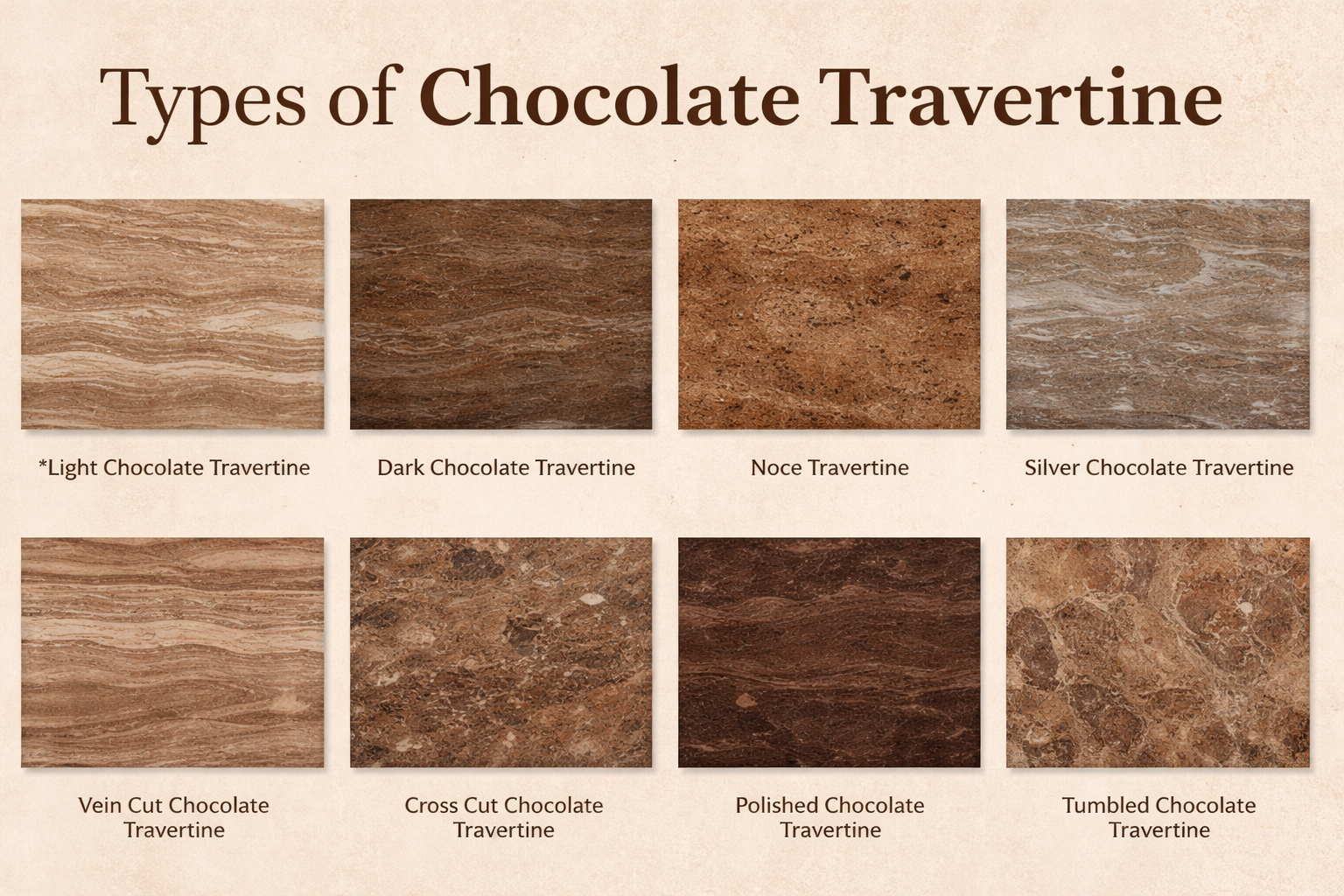 Types of chocolate travertine stone