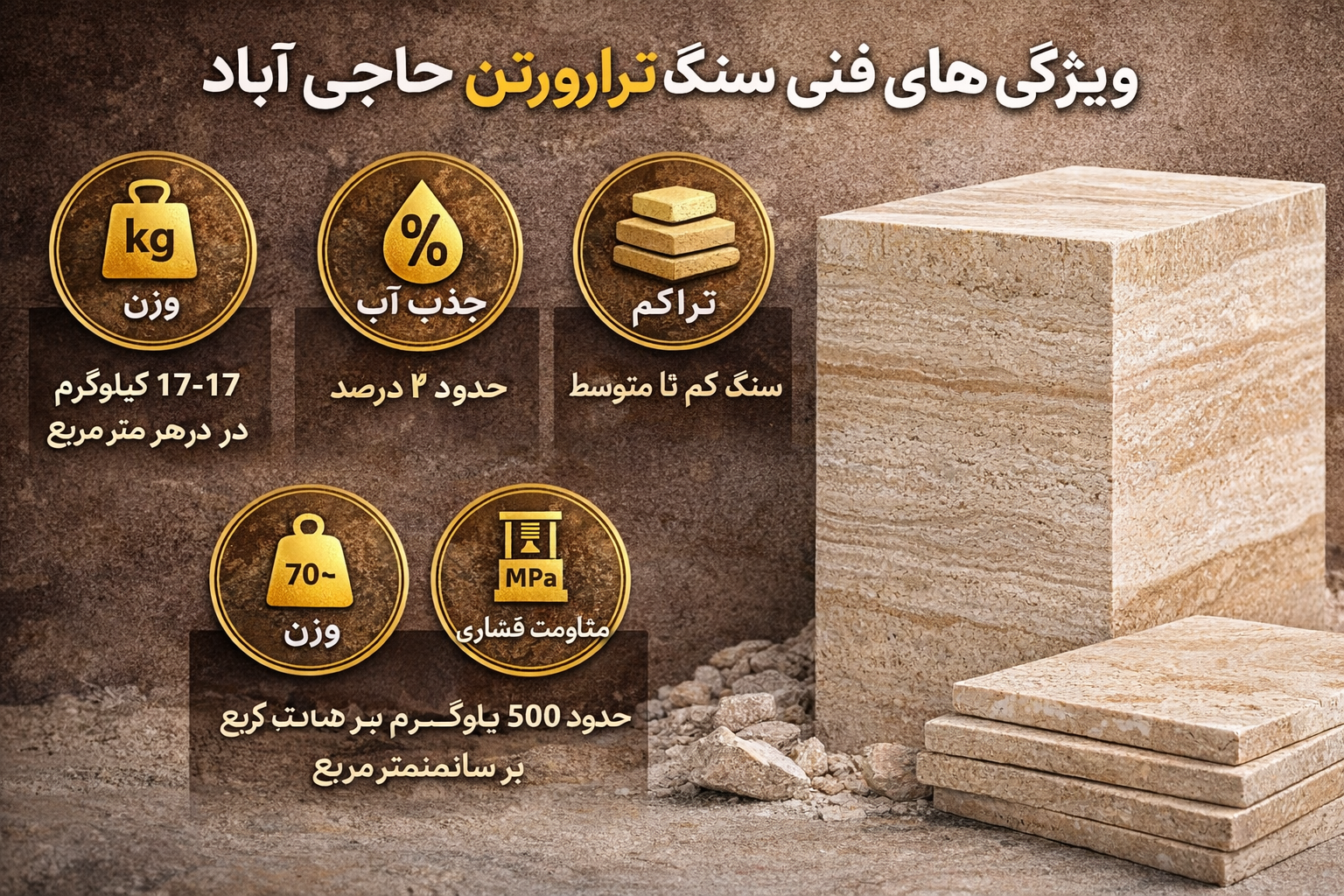 ویژگی‌ های فنی سنگ تراورتن حاجی آباد